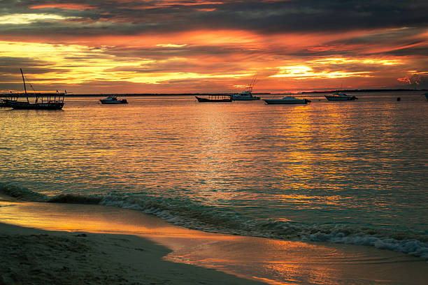 Warm Places to Travel in October Warm Places to Travel in October